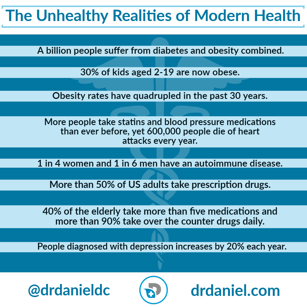 The-unhealthy-realities-of-modern-healthcare-in-america