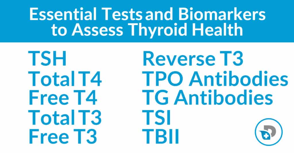 Essential Tests and Biomarkers for Thyroid Health