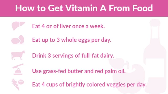 how-to-get-vitamin-a-from-food