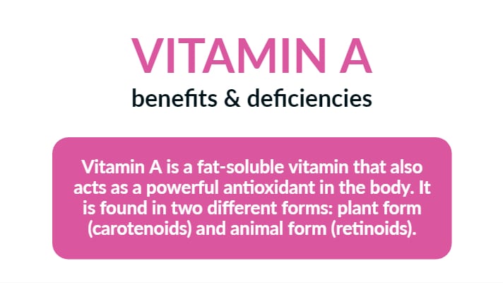 Vitamin A, B, C, D, E: Ý nghĩa và vai trò đối với sức khỏe