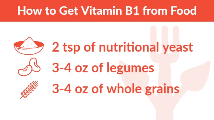 foods-that-contain-vitamin-b1