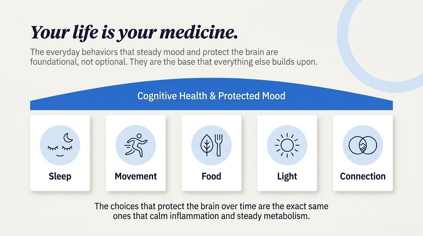 Your life is your medicine: sleep, movement, food, light, and connection support the brain